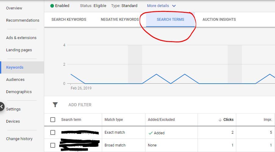 Google Ads Search Term Report